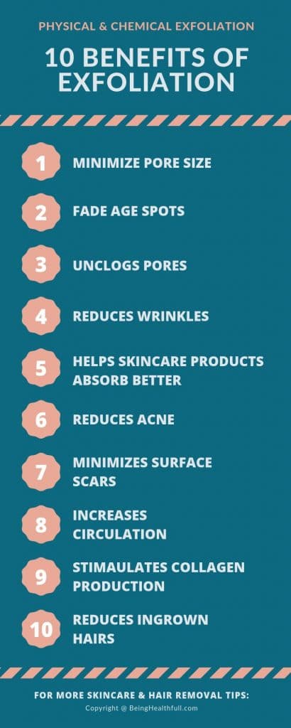 Being Healthfull - 10 Benefits of Physical & Chemical Exfoliation